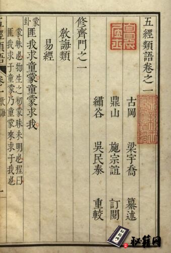 古籍.五经类语. 八卷. 明梁宇乔撰. 清康熙时期果亲王府钞本