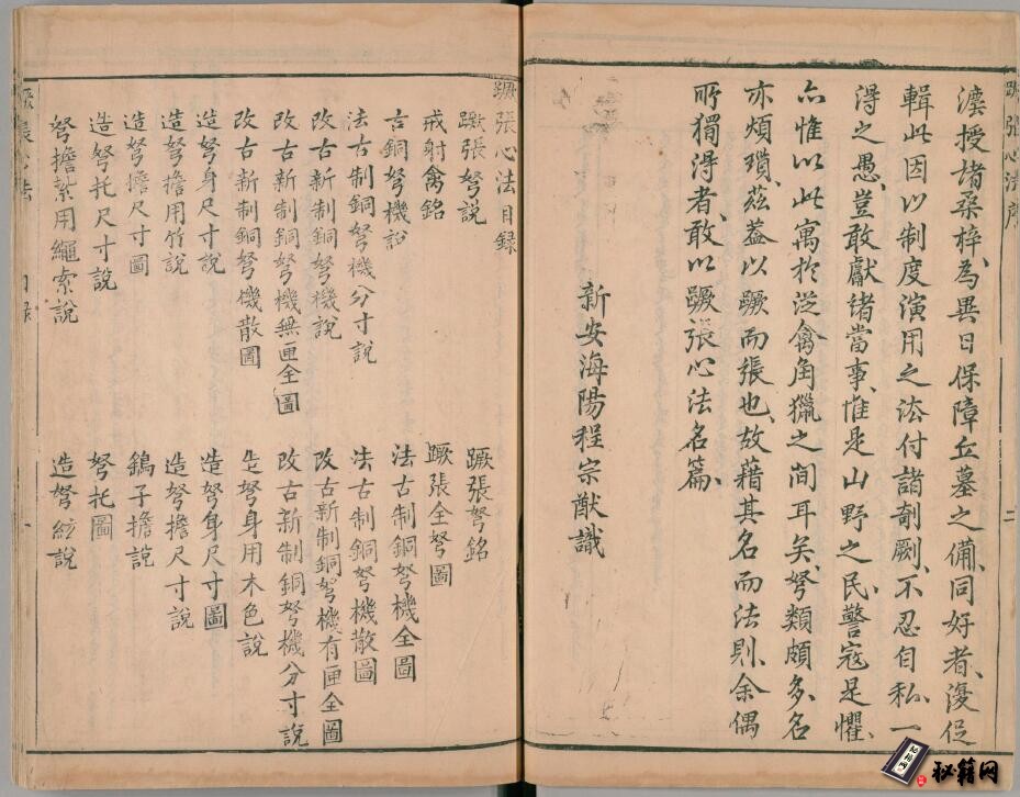 集古代武功、军事、火器、弓弩技术为主的古籍《蹶张心法..长枪法选.单刀法选》