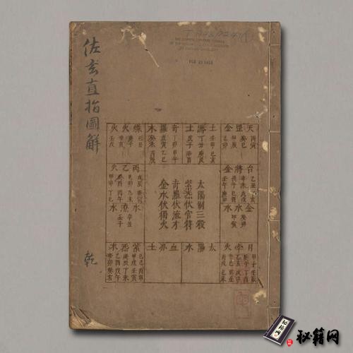 《佐玄直指圖解》